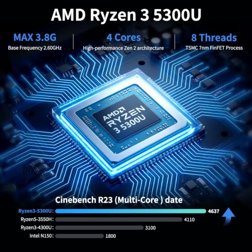 Image of DreamQuest Mini PC Windows 11 Pro AMD Ryzen 5300U 16GB RAM 512GB SSD