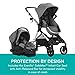Evenflo Pivot Xpand Modular Travel System with SafeMax Infant Car Seat