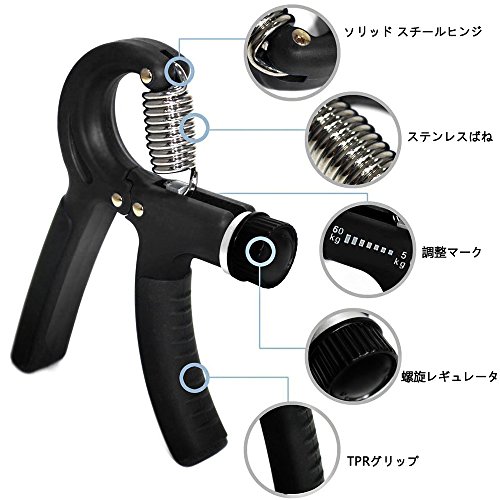 道具無し 握力が驚くほど増える 時短のグーパー筋トレ はむログ