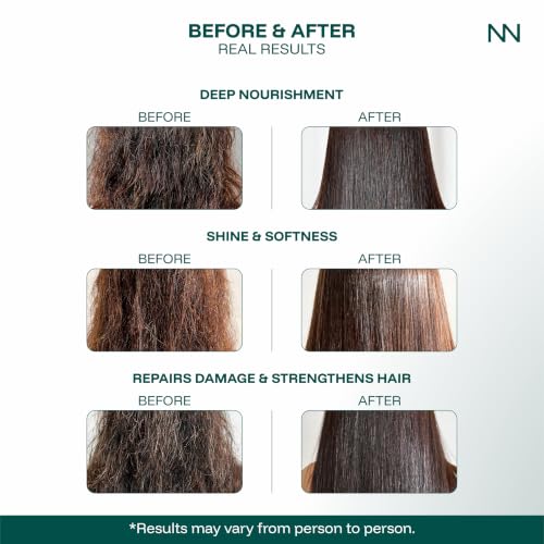 Image of Cincinnus Nourish & Repair Conditioner | Argan Oil, Tea Tree, Rosemary & Olive Oil | Strengthens & Softens Hair | Sulphate Free Anti Frizz Care for Dry Frizzy Hair (300ml)