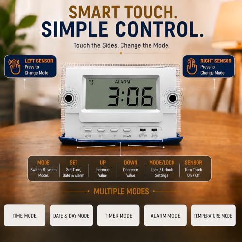 Image of PulGos Digital Alarm Clock| 4 x 5 Inch Mode Changing Sensory Display
