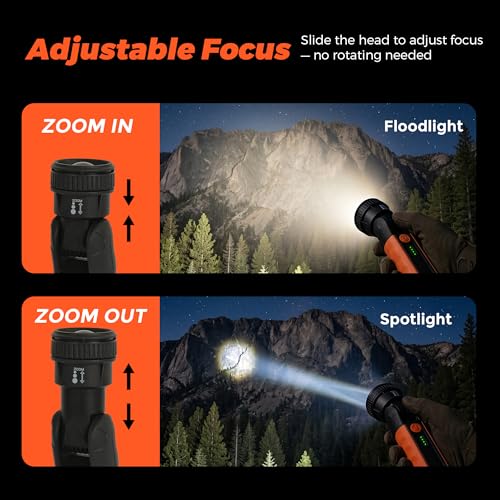 Image of Rechargeable Flashlight with Magnetic Base, Zoomable and 180 Swivel Head