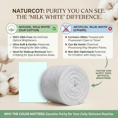 Image of Premium Absorbent Cotton Roll (800g Net Weight without paper 400g X 2) | Soft & Highly Absorbent | Coreless & Pure Cotton for Makeup Removal, Baby Care, Skincare & Everyday Wellness (No Paper Tube) (2, 400 grams)