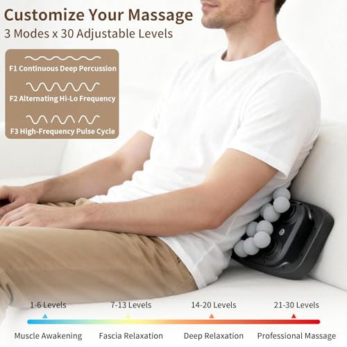 Image of 20 Head Massage Gun Deep Tissue, Percussion Back Massage Tool with 3 Modes & 30 Adjustable Intensity Levels, Handheld Electric Muscle Massager for Back, Neck, Shoulders, Legs, Waists,Quiet Ideal Gifts