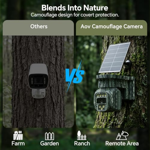 4G LTE Solar Cellular Security Camera Wireless Outdoor, No WiFi Needed, AOV Recording, Built-in eSIM & SD Card, Motion Detection, 2K PTZ Live View for Off-Grid Non Internet Security, Farm, Ranch - image 7