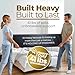 Golden Home Essentials 58in x 80in Heavy Duty Bunkie Board for Queen Size Bed, Extra Sturdy Bed Board for Frame - Low Profile Under Mattress Support Board to Stop Sagging Mattress