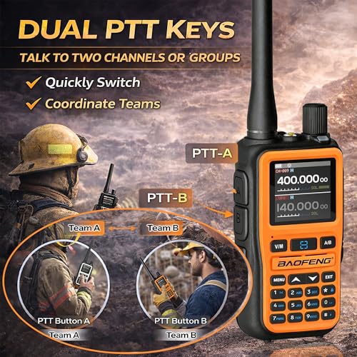 Image of BAOFENG UV-5R Mini Ham Radio - Dual Band VHF /UHF Radio with Extra Battery Earpiece for Outdoor Work - Rechargeable USB-C Portable Radio for Hiking Backup High-Visibility Orange White