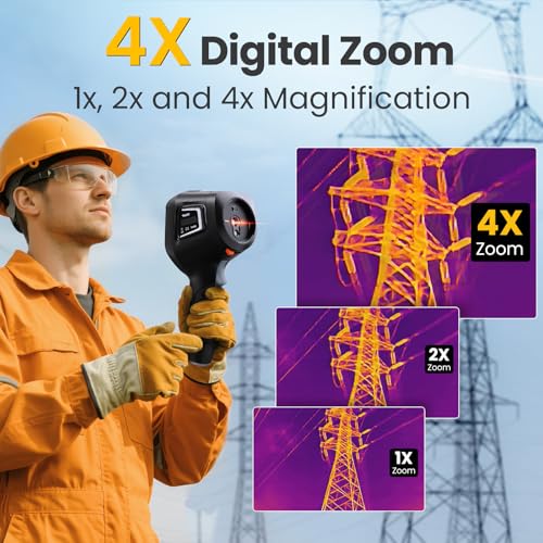 Handheld Thermal Camera, 512×384 X³IR Resolution, Thermal Imaging Camera with 2MP Visual Camera, 640×480 3.5" IPS Screen Thermal Imager with Laser, -4℉to 1022℉, 60Hz, 35mK(Thor 002)