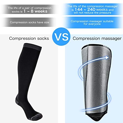 ezoubuy Smart Air Compression Leg Massager,Foot Calves Massage for Pain Relief and Blood Circulation- MultiColour