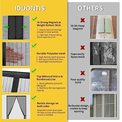 Magnetic Screen Door for 48 x 80 Inch French Door, Screen Itself Size: 50" x 81", Glass Sliding Door Heavy Duty Screen Door Mesh Curtain Keeps Bugs Out for Patio, Sliding Or Large Door