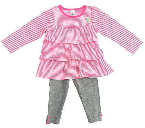 キッズワンピース カーターズの人気商品 通販 価格比較 価格 Com