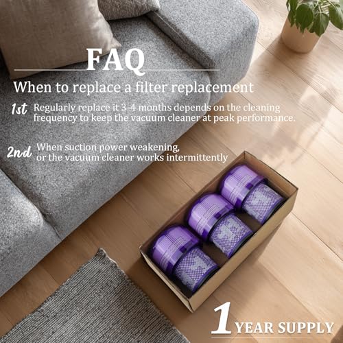 Image of Filter Replacement for Dyson V15 V11,3-Pack Cordless Vacuum Cleaner Filters