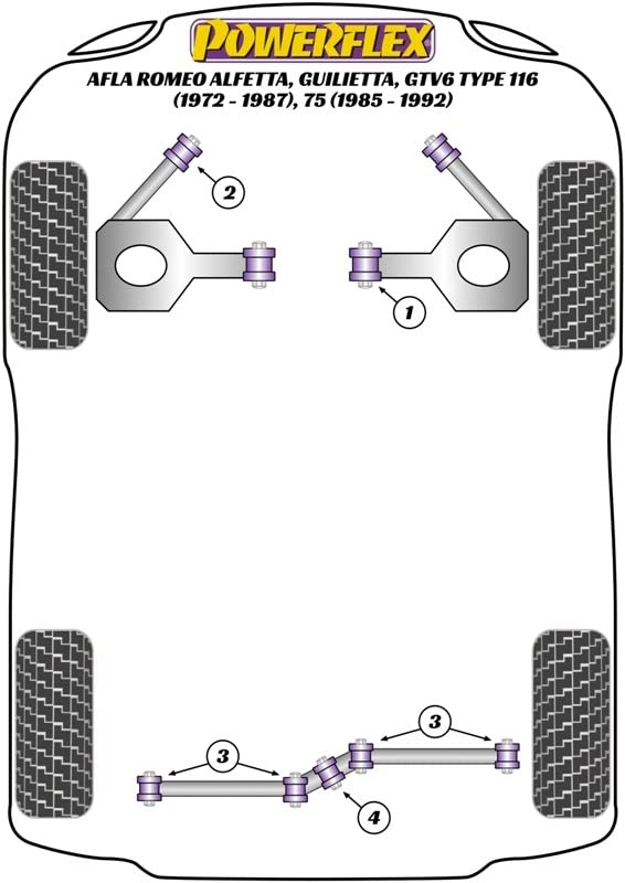 Cojinetes de poliuretano PFF1-202BLK Powerflex silentblocks para brazo de suspensión 3