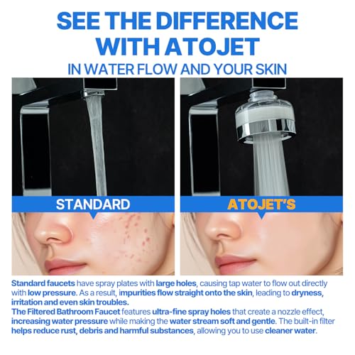 Using Atojet Faucet Filter