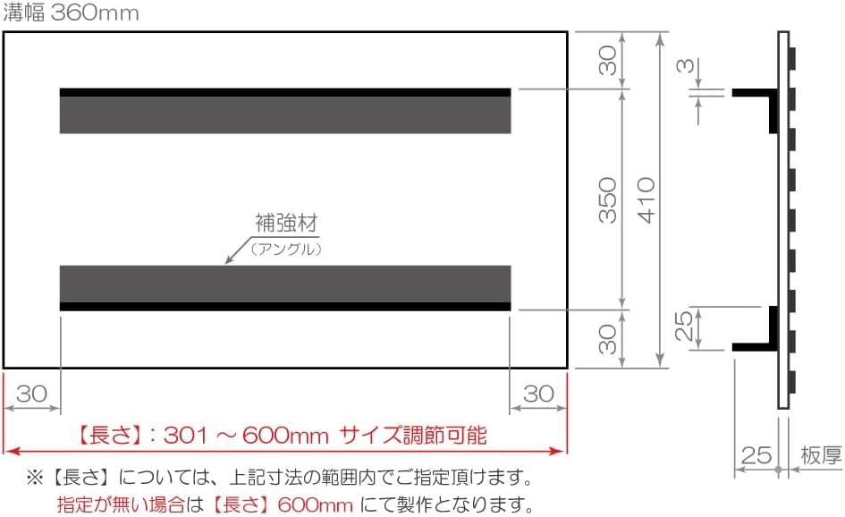ステンレス 410 (No.1) 切板 板厚 25mm 150mm×900mm 楽天市場