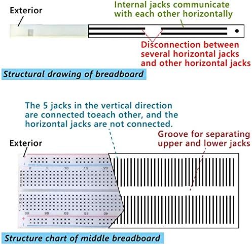 2Pcs Breadboard with 830 Tie Points for Raspberry Pi