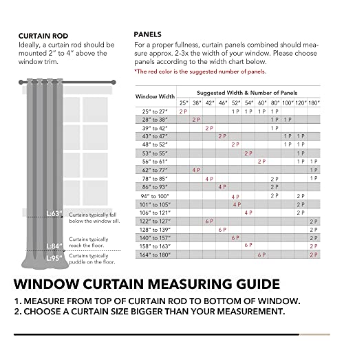 Deconovo 100% Blackout Curtains 63 Inch Length Set Of 2, Linen Textured Thermal Curtains, Bedroom Grommet Window Curtains, Waterproof Curtains For Bathroom(Cream, 52W X 63L Inch, 2 Panels) #TOP6