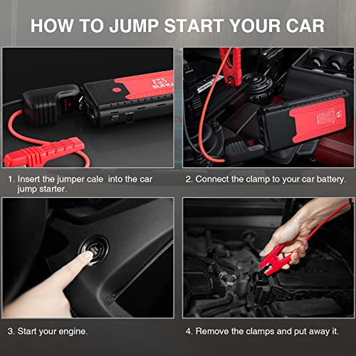 Car Jump Starter, Suhu 1500A Peak Portable Car Battery Starter (Up To 7L Gas/5.5L Diesel Engine), 12V Auto Battery Booster Pack Safe Lithium Jump Starter Box With Usb Quick Charge 3.0 & Jumper Cables #TOP5