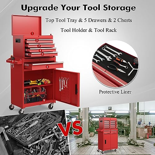 Image of Goplus Rolling Tool Chest, 5-Drawer Tool Box Organizer w /Lockable Wheels & Sliding Drawers & Detachable Top & Adjustable Shelf, Tool Storage Cabinet for Garage Workshop (Red)