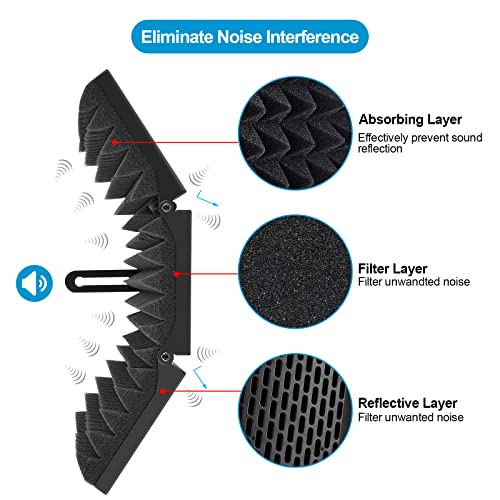 Agptek Microphone Isolation Shield, Foldable Adjustable Durable Studio Recording Microphone Isolator Panel For Stand Mount Or Table Top #TOP1