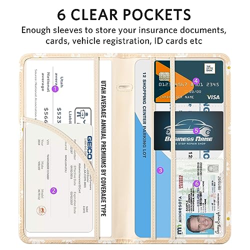 Image of CoBak Car Registration and Insurance Holder | Vehicle Glove Box Organizer, Auto Truck Compartment Document Case with Magnetic Closure for Insurance & Driver License