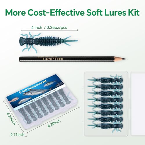 Image of Clearance Bionics-Designed Durable Soft Plastic Fishing Lures Kit with Bonus Accessories, 3 /4 /5 /6 Inch, 9-Type Lifelike Swimbaits in One Gear Set Included Tackle Box for Bass