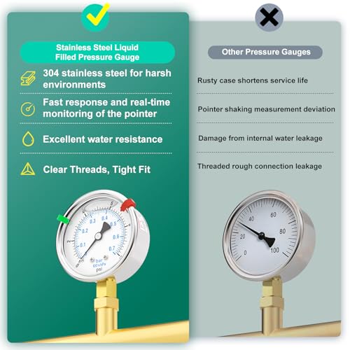 Image of 0-10PSI Stainless Steel Liquid Filled Pressure Gauge, 2.5 inch Dial Size, 1 /4 inch NPT Lower Mount, for Tube, Water Pump, Gas, Liquid, Pressure Test (with Range Mark Pointer)