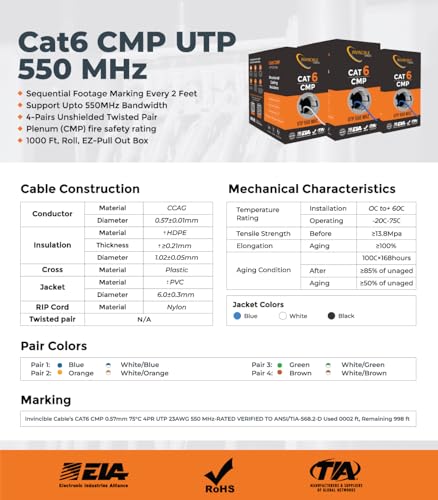 Cable Cat6 Plenum 1000ft UTP RJ-45 Negro miniatura 6