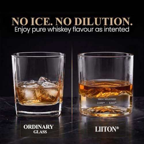 Image of LIITON Smoky Mountain Whiskey Glasses, Set of 2, 10oz, Bourbon Glass | Thick Freezable Crystal Rock Glasses, Old fashioned Whiskey Gifts for Men, Cocktails, Scotch Glasses
