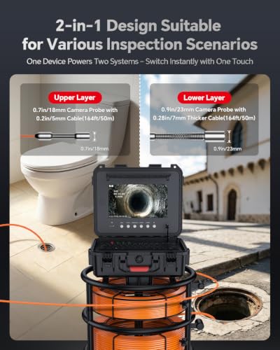 Cámara de Alcantarillado de 10" con Localizador, 2-en-1 Dual-512Hz-Cable y Sonda Dual miniatura 2