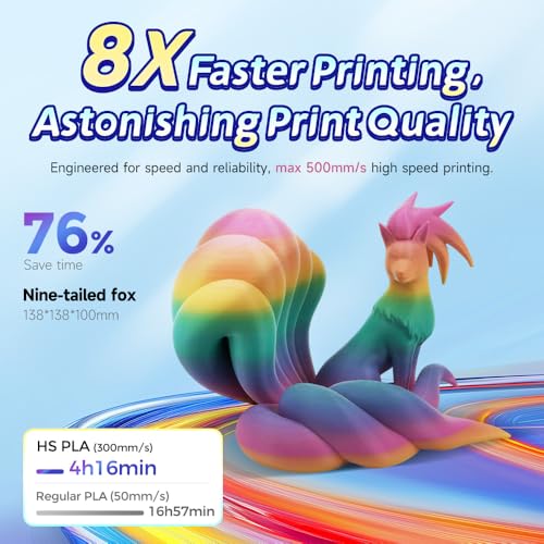 Image of FLASHFORGE Rapid PLA Gradient Filament 1.75mm Rainbow Candy, Transform Colors Smoothly & Fast, High Speed PLA 3D Printer Filament, Experience Exceptional Performance with 500mm /s Fast Printing