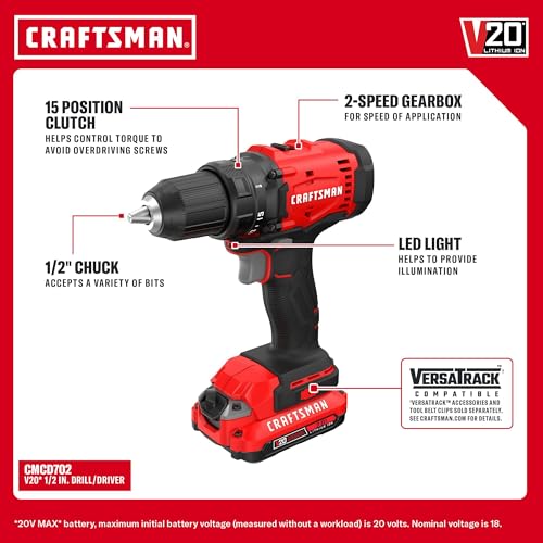 Image of CRAFTSMAN V20 Cordless Drill Driver and Impact Driver, 2 x 2Ah Lithium Ion Battery and Charger, Two Power Tools, 1700 RPM 1 /2 In. Electric Drill, 1800 Torque 1 /4 Impact Screwdriver (CMCK201D2)
