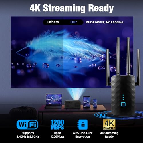 WiFi Extender Signal Booster for Home,1200mbps 5GHz/2.4GHz Dual Band WiFi Repeater,Gaming Wireless Internet Extender, Whole Home Coverage,with Ethernet Port,Covers Up to 10000 Sq.Ft Long Range - Image 5