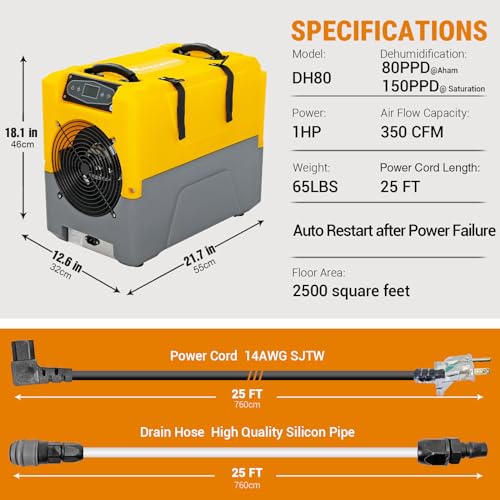 Image of 150 Pints Compact Commercial Dehumidifier, LGR Technology, Built-in Pump, ETL Certified, Ideal for Large Spaces, Water Damage Restoration, Industrial Use (Yellow)