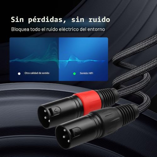 Cable tipo C a 2 XLR macho para reproducir música del móvil en amplificador 4