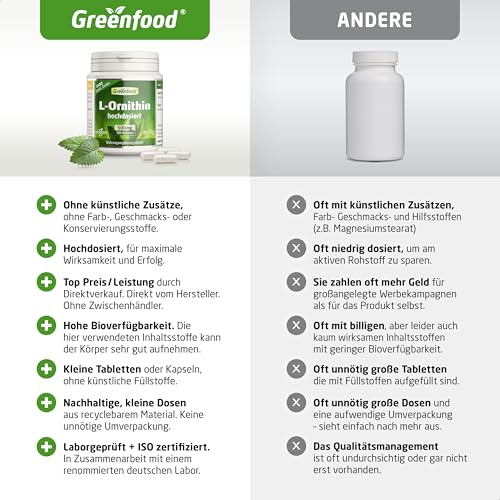 L-Ornithin, hochdosiert, 500mg - 120 Kapseln, vegan. Reines L-Ornithin – gewonnen aus natürlicher Fermentation. OHNE künstliche Zusätze - laborgeprüft. Von Greenfood.