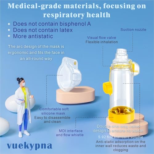 vuekypna Spacer for Inhaler - Available in Child and Adult Sizes, Comes with Mask, Medical-Grade, Multi-Color Options, Ideal for Home, School, and Travel Use – Nessi OTC Spacer (Blue Children)