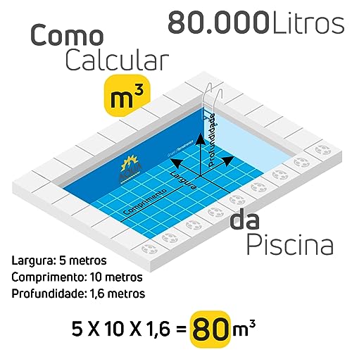 Ionizador Solar Para Piscina 80000 Litros 80m³ AQUA8