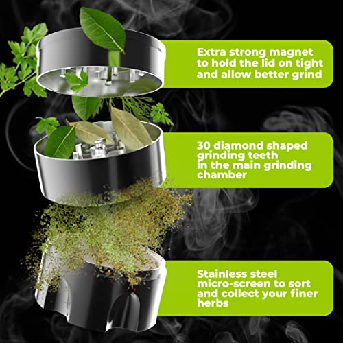 Universal Zink Hand Grinder, Revolver Collection, Silver 2.04In #TOP1