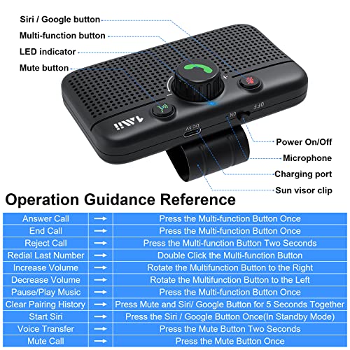 1Mii Hands Free Bluetooth Car Speakerphone, Portable Car Kit For Cell Phone, Motion Auto On, Support Siri Google Assistant & Voice Guidance With Volume Knob, Bluetooth 5.0, Support Android And Ios #TOP2