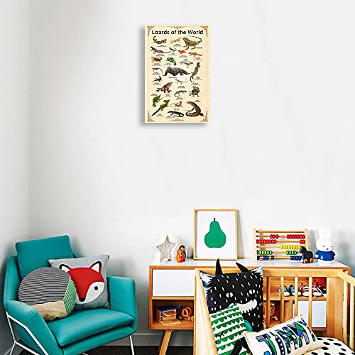 Lizard Wall Art Animal Posters Educational Wall Art Lizard Prints Vintage Canvas Framed Wall Art Knowledge Poster Painting Pictures Framed (12X18 Inch) #TOP2