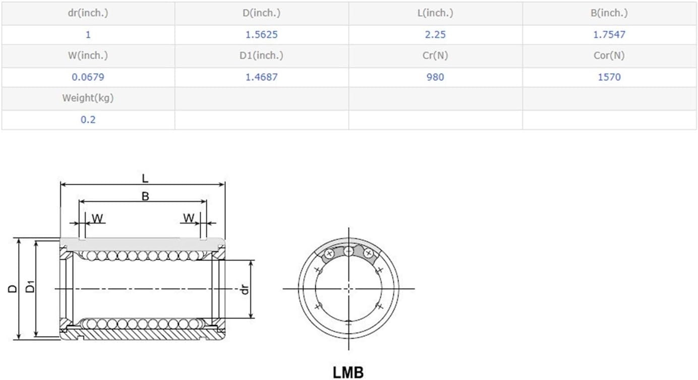 Linear Bearing SW16UU Ball Bushing Standard Linear Motion Bearings for Electric Motors Linear Ball Bearings
