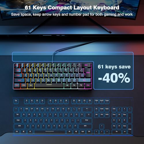 Snpurdiri 60% Gaming Keyboard Review UK 2026. Budget RGB Tested