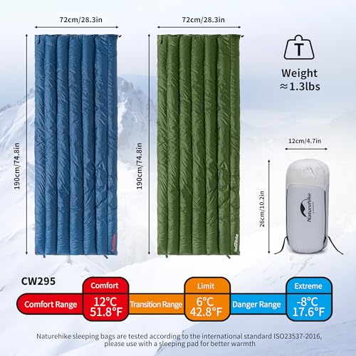 Naturehike Ultralight Backpacking RDS Down Sleeping Bag for Adults, 650 Fill Power Sleeping Bag for 42/52℉, 20oz Compact Lightweight Sleeping Bags for Hiking Camping 3 Seasons - Image 4