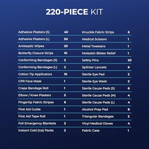 Gatarn 220 Piece First Aid Kit Bag | Includes Eyewash, 2 x Instant Cold Ice Packs & Emergency Car Blanket | Complete Medical & Survival Kit for Home, Car, Office, Caravan, Travel & Sports - Image 4