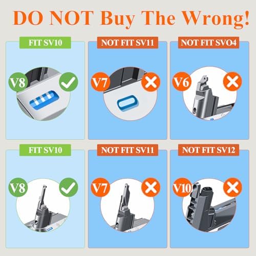 Upgraded 10000mAh Replacement for V8 Battery Replacement SV10 SV25, Compatible with V8 Animal Absolute Motorhead Fluffy Cordless Handheld/Stick Vacuum Cleaners 215681 967834 — view 8