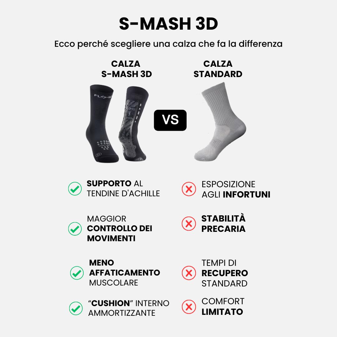 FLOKY S-Mash 3D Calcetines Padel Biomecánicos Calcetín Tenis y Padel Antideslizante Tobillo Estabilizado Protector del tendón de Aquiles Soporte de Plantilla para Comodidad y Recuperación