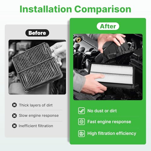 Image of Engine+Cabin Air Filter Fit for 2022-2026 MDX 3.5L, 2023-2026 Pilot 3.5L | 2Pcs, CF11182, 17220-61A-A00, 99% Filtration Efficiency, Easy Install, Odor control, Great Value, Right Size