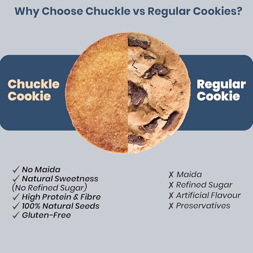 Image of Chuckle Coconut Cookies with Oats & Real Ingredients 300g (6 Pack x 50g), Jaggery Sweetened Biscuits, Gluten Free Tea Time Snack for Kids & Adults