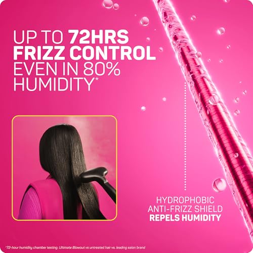 Image of Marc Anthony Anti-Frizz Shield Ultimate Blowout Spray, Grow Long - Smooth, Shiny Hair in High Humidity - Heat Protectant - 6.7 oz, (Pack of 2)